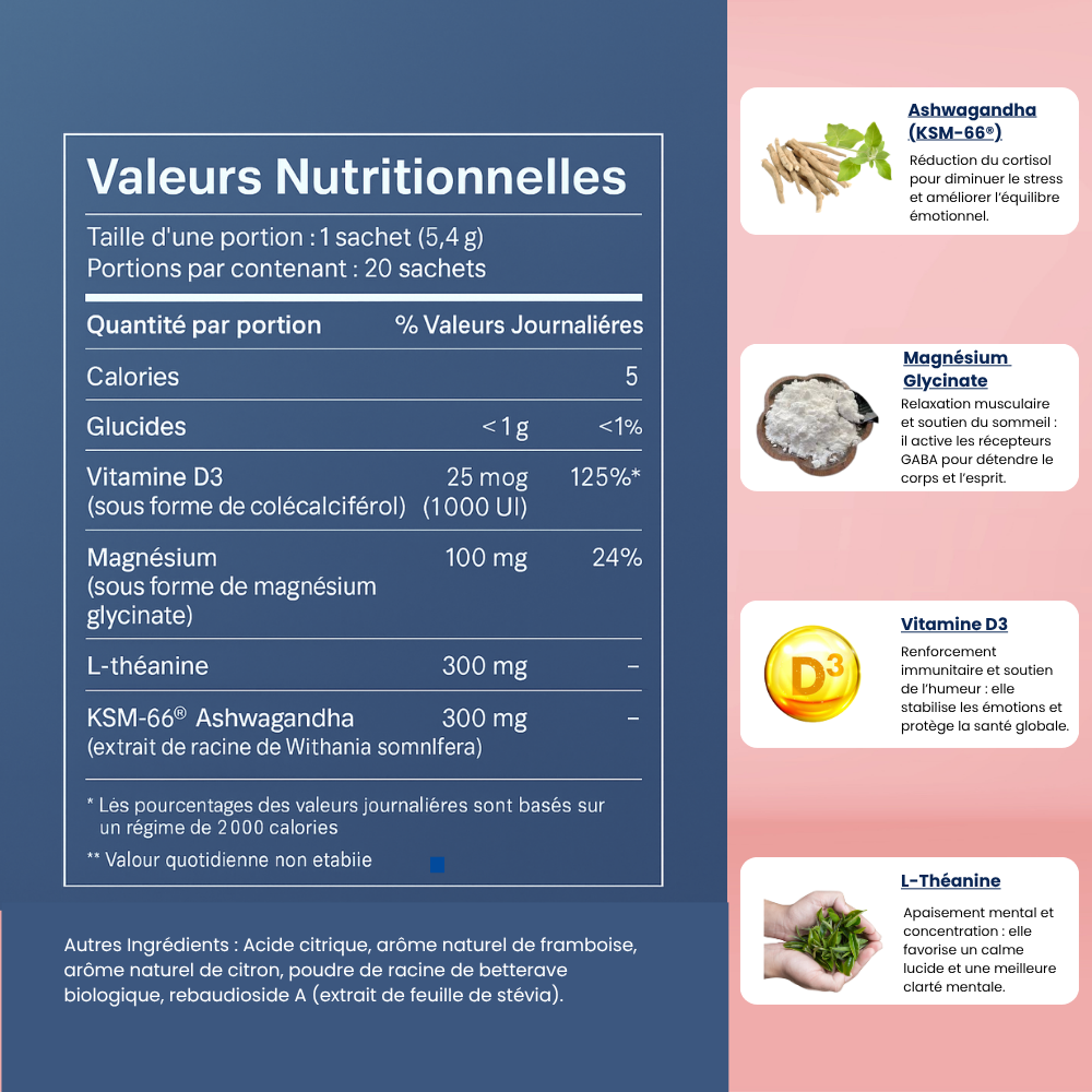 Sereni+ Supracalm® – Mélange à boire pour équilibrer le cortisol