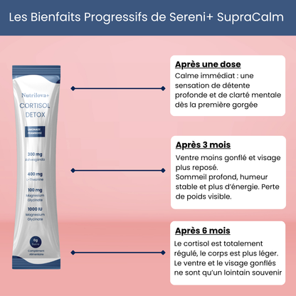 Sereni+ Supracalm® – Mélange à boire pour équilibrer le cortisol
